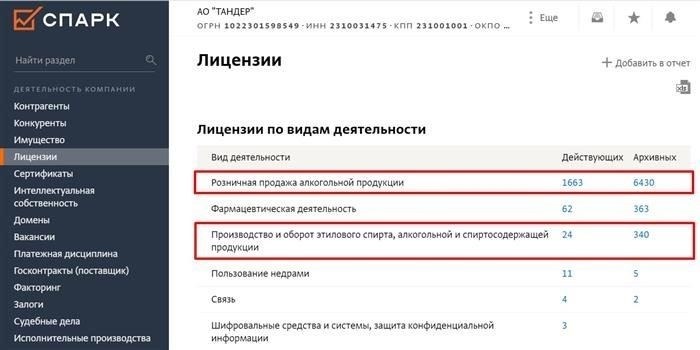 Онлайн-проверка лицензий организаций по идентификационному номеру налогоплательщика