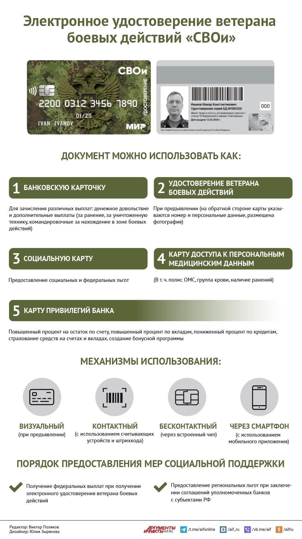 Проверка цифровой документации ветерана боевых действий