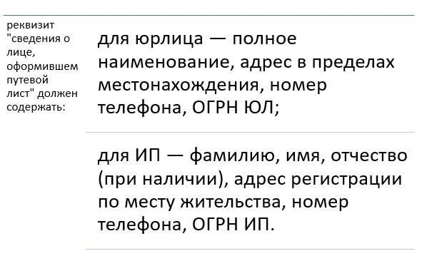 Маршрутный лист грузового автомобиля 2025 форма, образец заполнения