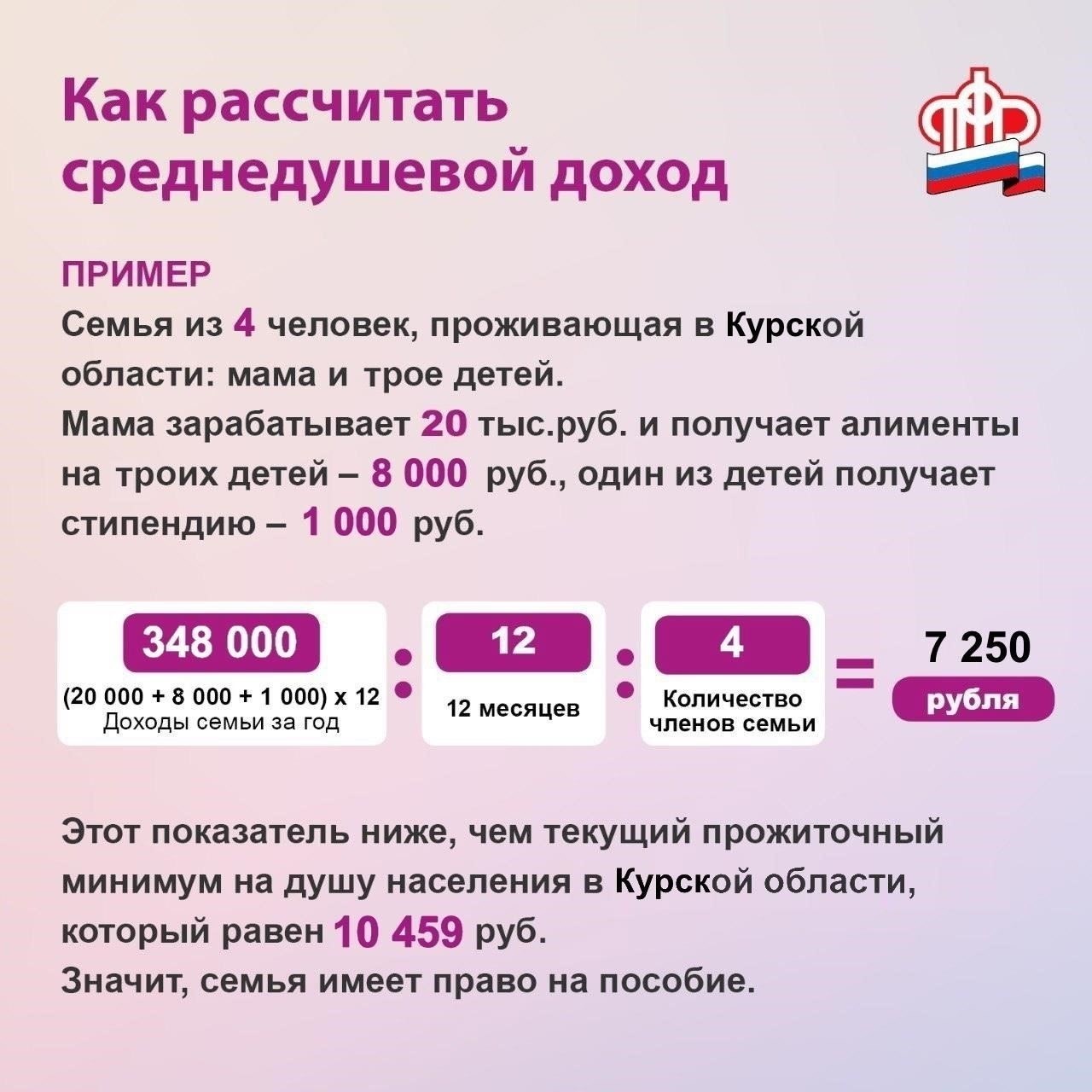 Расчет размера ежемесячного пособия