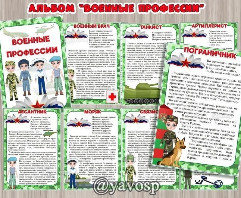 Расшифровка номеров военных профессий: Инструменты и ресурсы