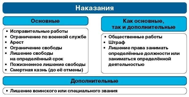 Различие между свободой слова и уголовной ответственностью