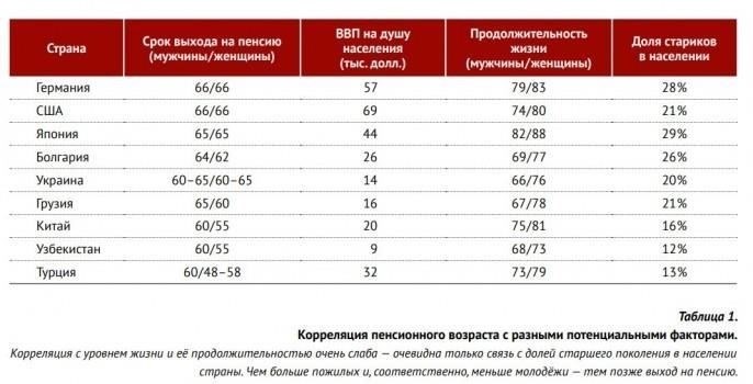 Решение о продлении срока службы призывников направлено на укрепление обороноспособности страны. Этот шаг правительства был предпринят на фоне растущей обеспокоенности по поводу безопасности и региональной нестабильности. Георгий Цхвитава, пресс-секретарь правительства, подтвердил, что срок военной службы будет продлен, чтобы обеспечить более прочные и боеспособные силы.