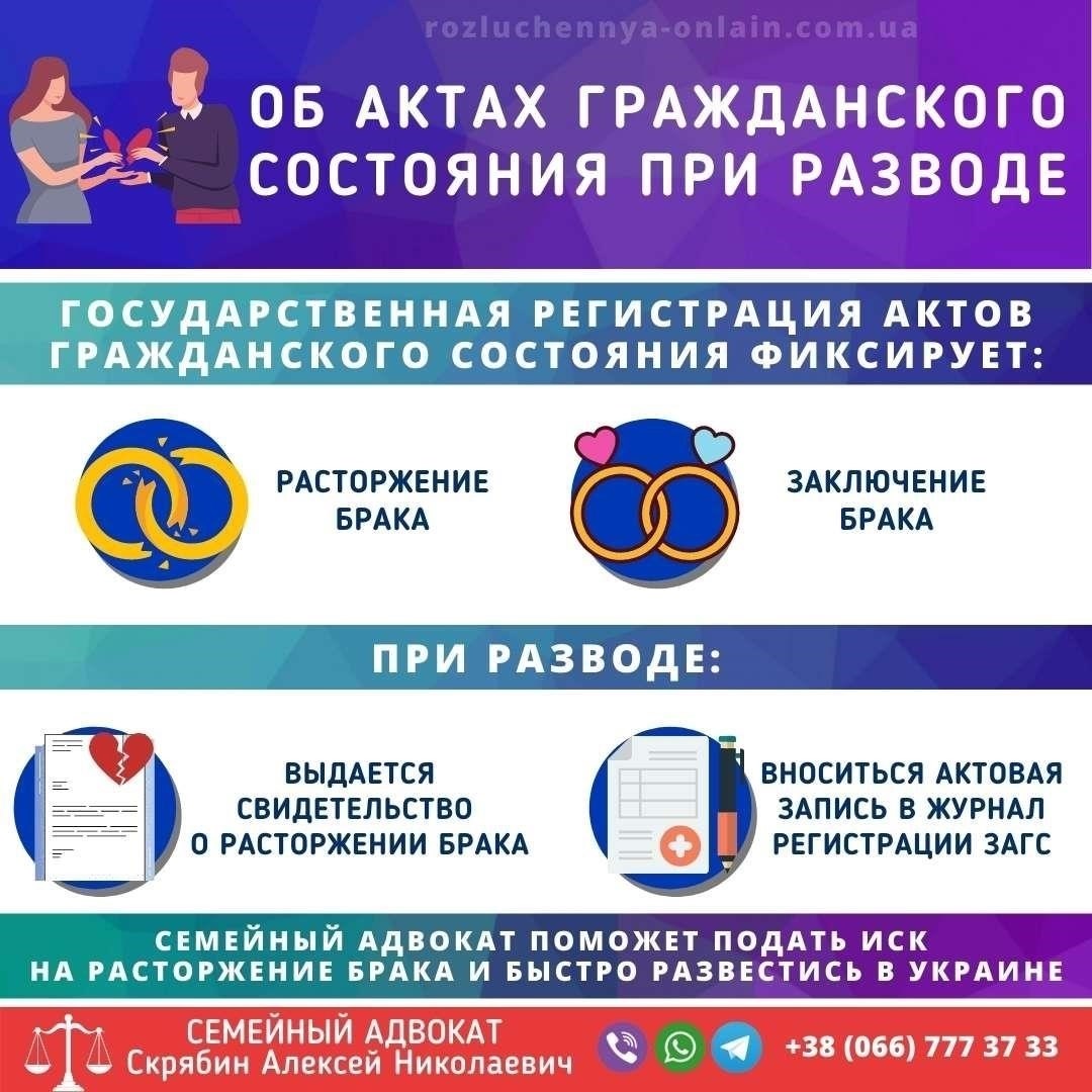 Роль органов записи актов гражданского состояния в бракоразводном процессе