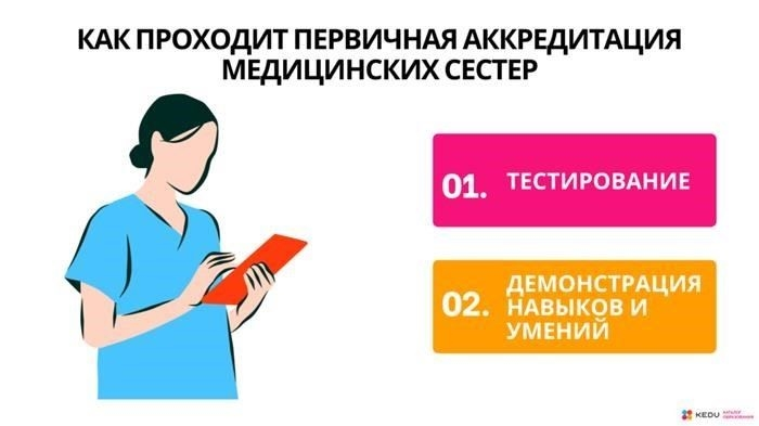 Что такое сертификация медсестер и где ее получить?