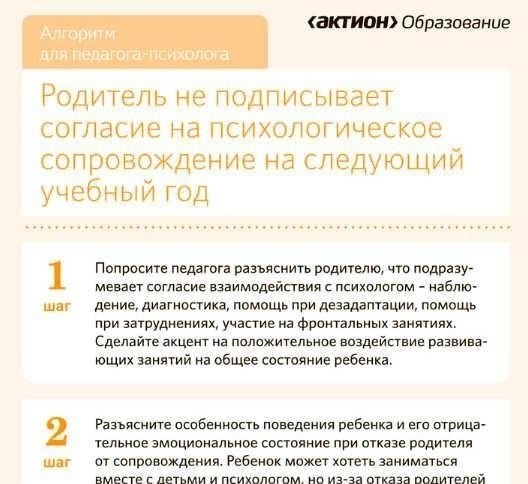 Шаг 2: Соберите необходимые документы