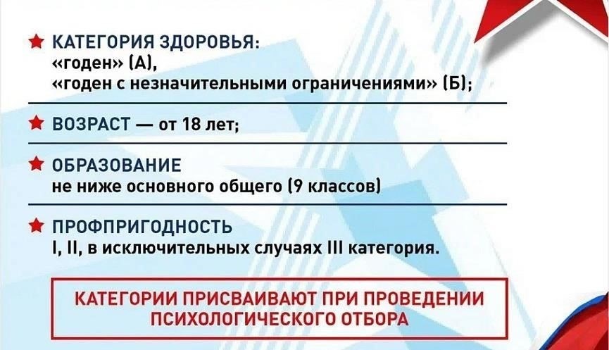 Шаги для добровольной регистрации на военной службе