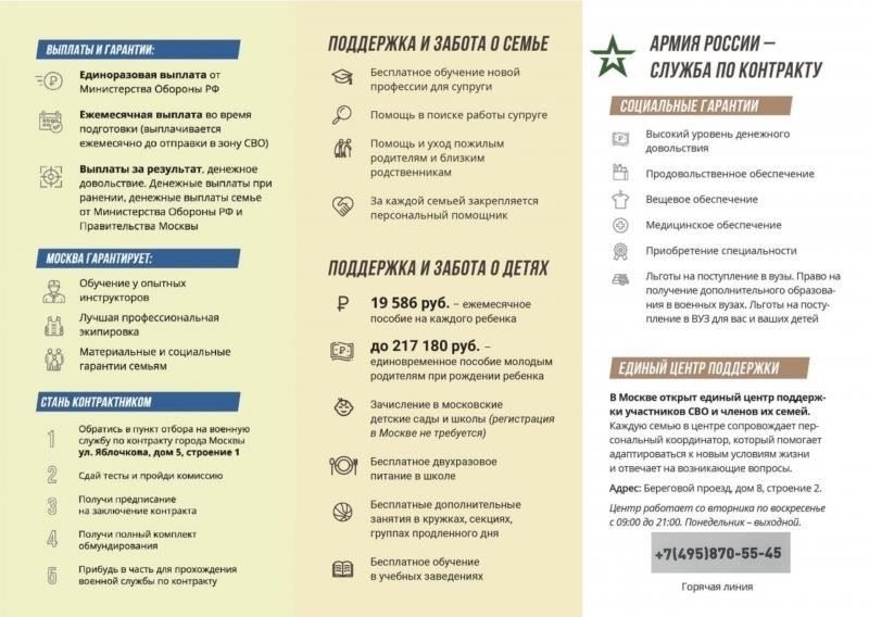 Шаги по получению данных о военном довольствии без учетной записи