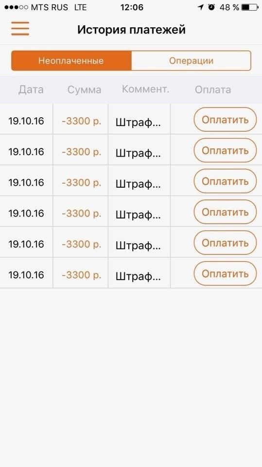 Сроки рассмотрения заявлений на получение ГТО по браку
