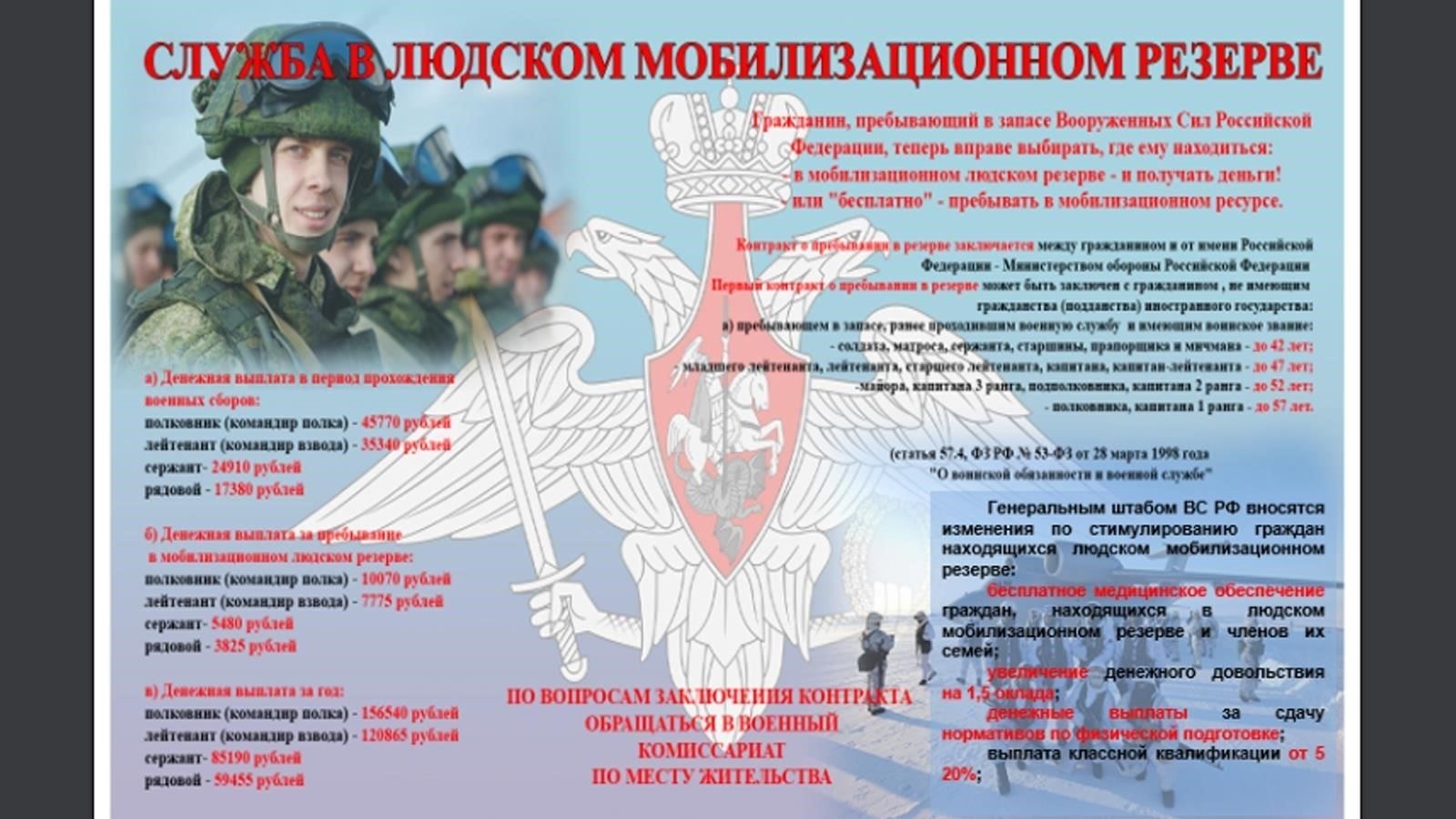 Служба в резерве: Жители, зачисленные в резерв, обязаны являться на службу по вызову.