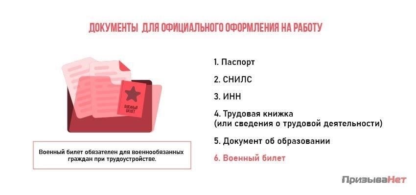 Согласно российскому трудовому законодательству, работник обязан предъявить военный билет, если он подлежит призыву на военную службу. Отсутствие этого документа при приеме на работу не влечет за собой автоматического применения штрафных санкций, если иное не предусмотрено внутренними правилами компании или специальными соглашениями между работодателем и работником.