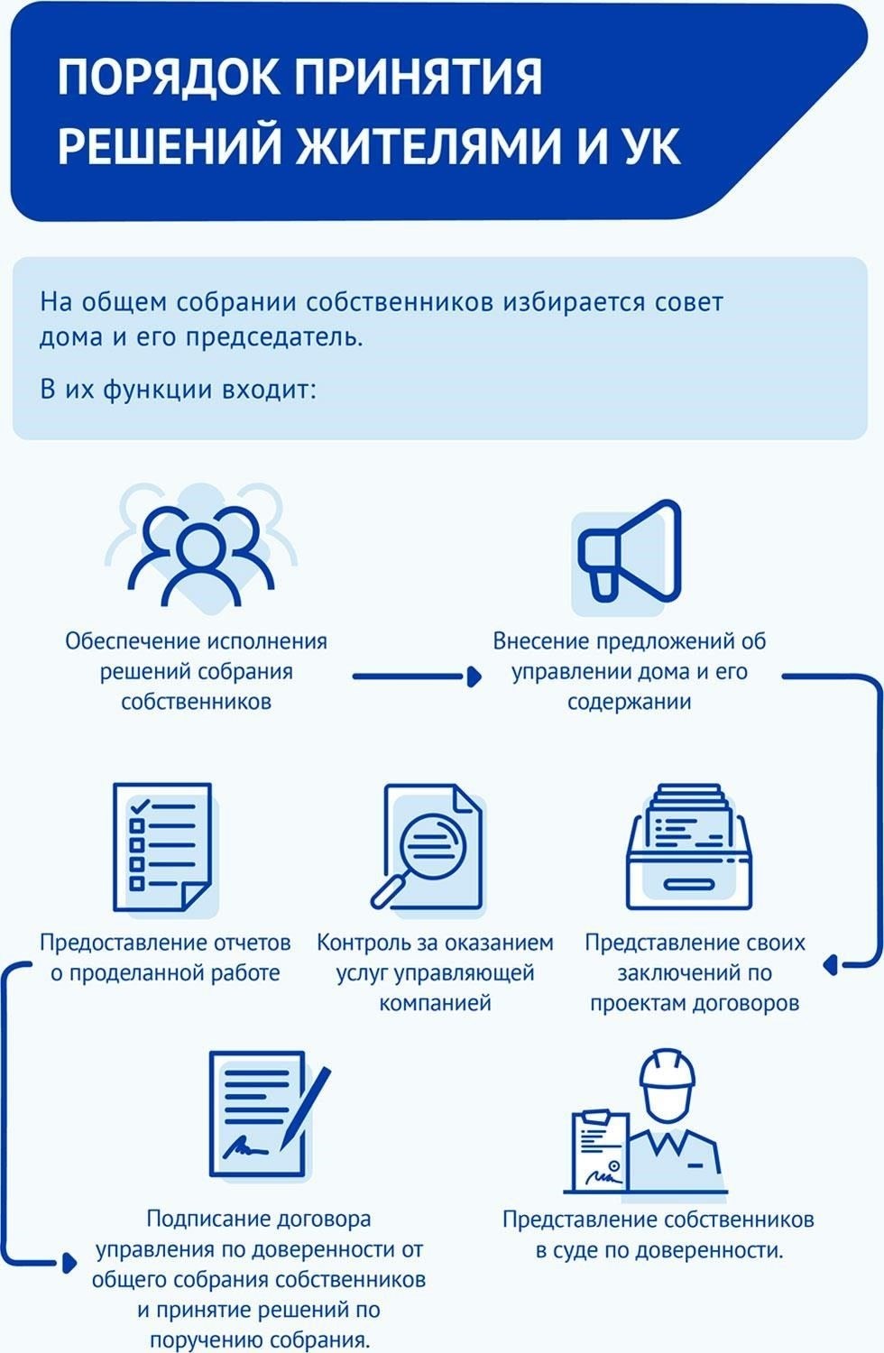 Сохранение военной реликвии: методы ухода и реставрацииЧтобы сохранить целостность ценного военного артефакта, важно уделять внимание деталям. Начните с хранения предмета в контролируемой среде, без чрезмерной влажности и перепадов температуры. Идеальными условиями являются температура 60-70°F и влажность 40-50%. Не размещайте реликвию вблизи прямых солнечных лучей или источников тепла, так как со временем это может привести к необратимым повреждениям.