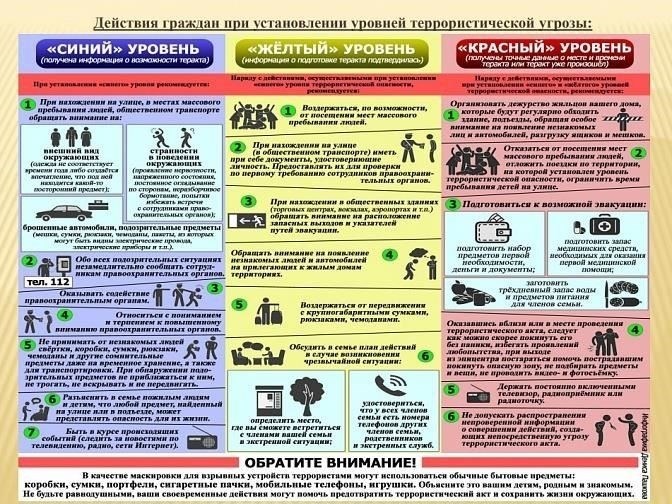 Сокращение времени реагирования за счет точного указания местоположения пострадавших или опасных зон.