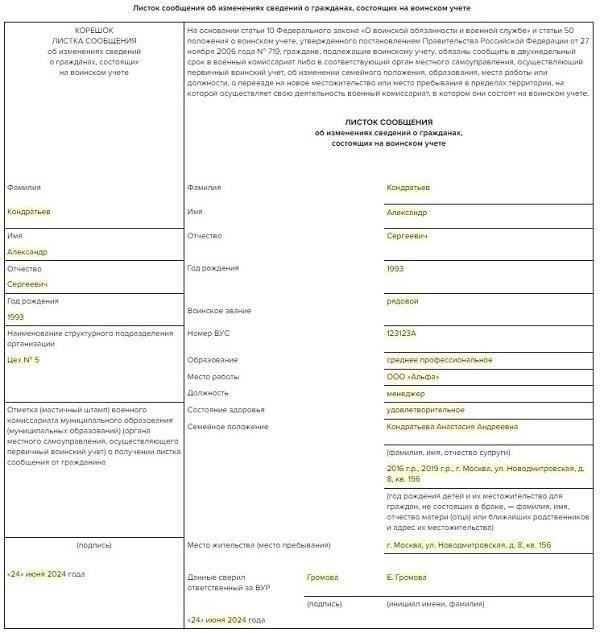 Сообщение об изменениях в военном комиссариате: Пошаговая инструкция