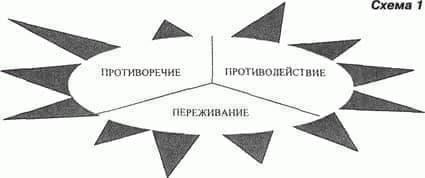 Способность эффективно разрешать конфликты в армии во многом зависит от строгого соблюдения правил, которые регулируют поведение и обязанности каждого солдата. Благодаря соблюдению установленных протоколов поддерживается чувство порядка, которое предотвращает потенциальную эскалацию в моменты высокого напряжения. Дисциплинированный подход военнослужащего обеспечивает бесперебойное проведение операций, а внутренние проблемы не мешают выполнению критически важных задач. Придерживаясь установленной системы, солдаты снижают риск возникновения хаоса, обеспечивая оперативное решение проблем в рамках военных обязанностей.