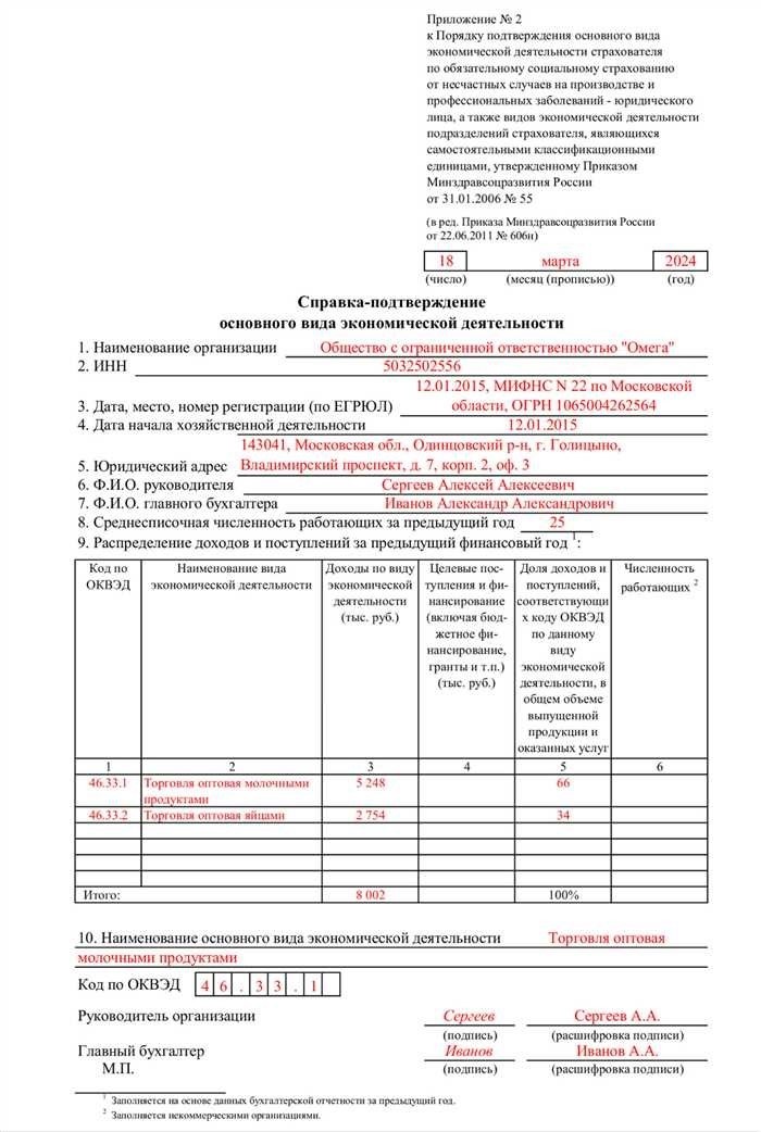 Справка-подтверждение основного вида деятельности в 2024 году бланк и образец