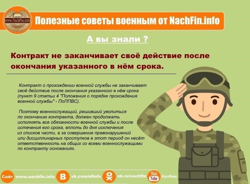 Срок действия и условия договора о прохождении военной службы