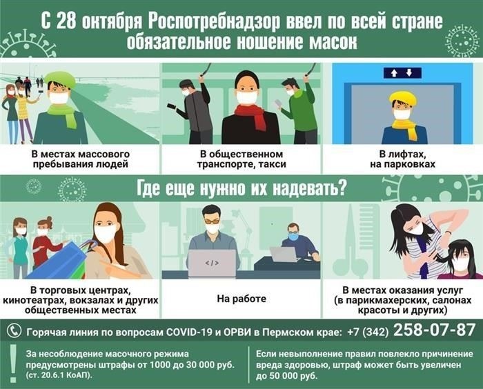 Сезонные колебания сроков призыва в армию