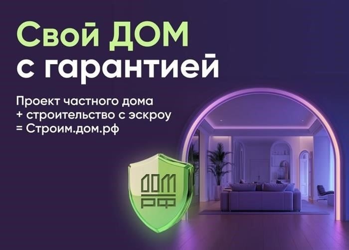 Сроки выплат