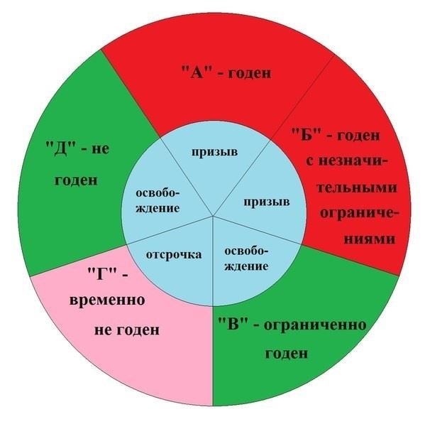 Понимание статьи 1: Определения и последствия