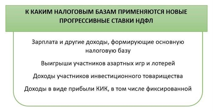 Другие изменения в расчете подоходного налога с физических лиц