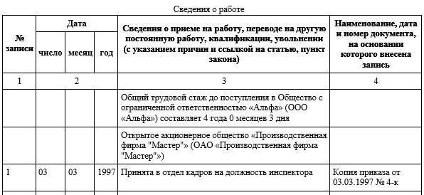 Стаж работы как условие присвоения звания «Ветеран труда»