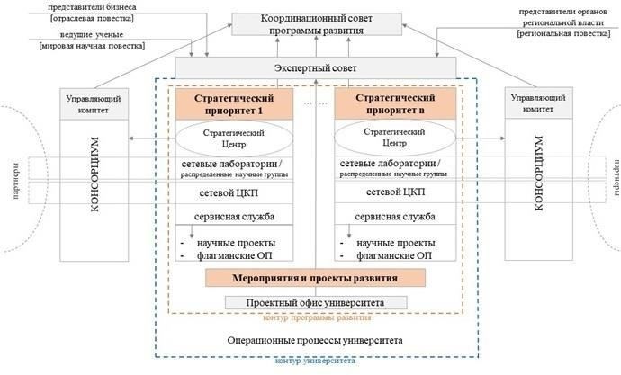 Студентам, обучающимся по программам высшего образования, может быть предоставлена отсрочка до завершения обучения, как правило, до достижения определенного академического уровня или получения диплома. Кроме того, граждане, занятые в критически важных сферах занятости, включая национальную оборону, правоохранительную деятельность или другие отрасли, жизненно важные для безопасности Казахстана, также могут получить отсрочку или освобождение от уплаты налогов, исходя из национальных потребностей.