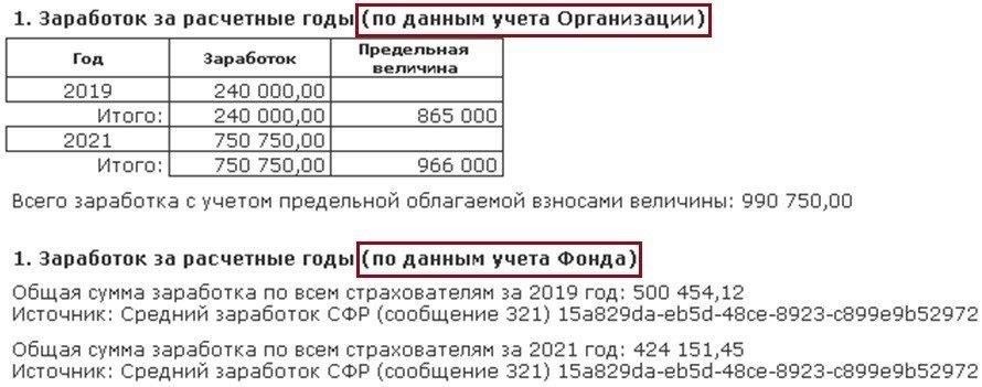 Сумма оплаты больничного рассчитывается из среднего дневного заработка. Чтобы определить точную сумму, сравните общую сумму зарплаты за предыдущие месяцы и разделите ее на количество рабочих дней в этом периоде. Если вы проработали 5 лет, в расчет может быть включен весь заработок, а формула скорректирована так, чтобы соответствовать стандарту для полной компенсации. Этот метод гарантирует, что работники получают зарплату на основе их предыдущих заработков, а не только установленного законом минимума.