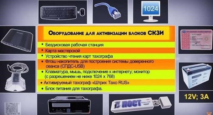 Требования для участия в телешоу