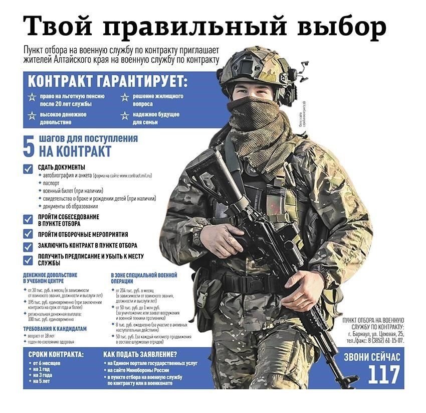 Те, кто будет признан годным, получат информацию об имеющихся военных должностях и условия службы.