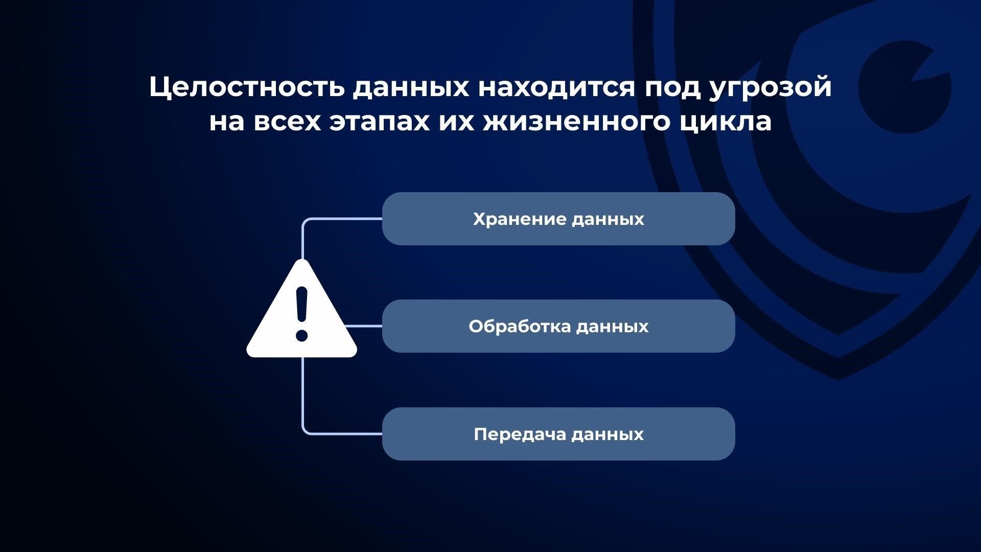 Цифровые файлы, содержащие секретную информацию, должны быть зашифрованы и храниться в защищенной системе ограниченного доступа. Любой обмен такими материалами, даже между доверенными лицами, должен осуществляться по защищенным каналам, чтобы минимизировать риски. Несанкционированное распространение или потеря могут привести к серьезным последствиям, потенциально затрагивающим национальную безопасность или целостность организации.