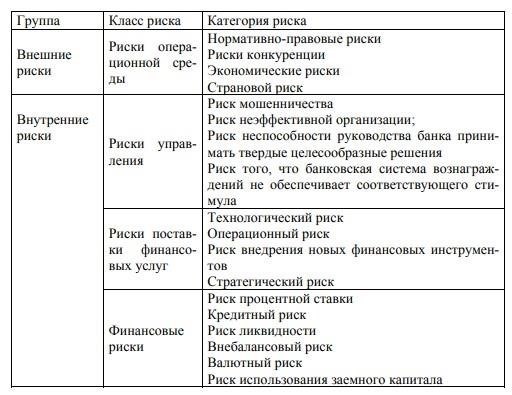 Управление рисками: Решение проблемы банкротства продавца в коммерческих сделках