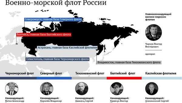 Командующий Северным флотом раскрыл зарплату подводников