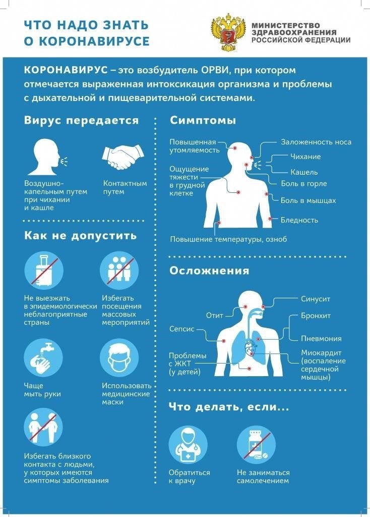 Усиленная защита медицинской помощи