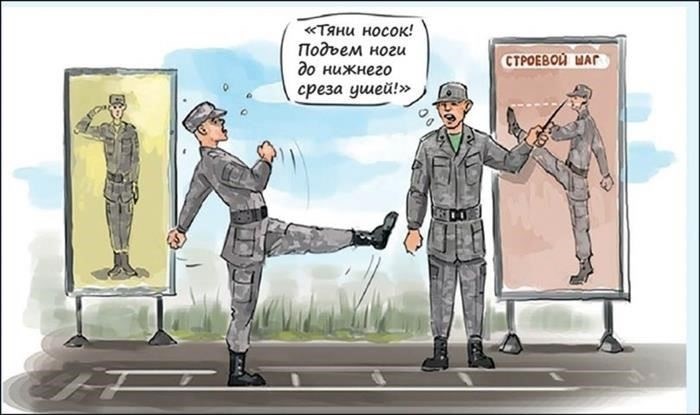 Понимание процесса призыва в армию в Костанае