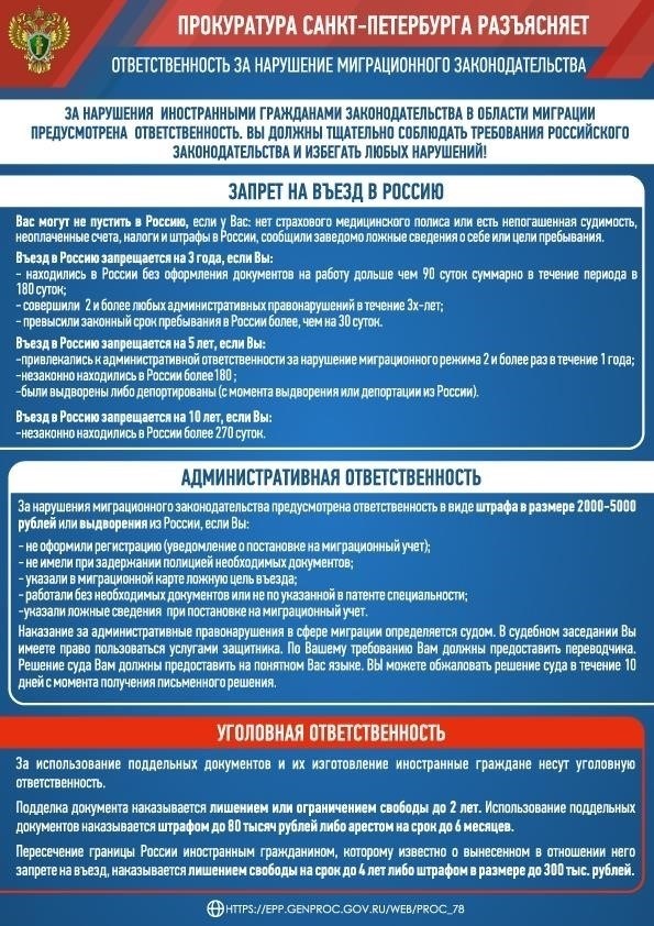 Условия, при которых иностранным гражданам может быть отказано в доступе или он может быть аннулирован