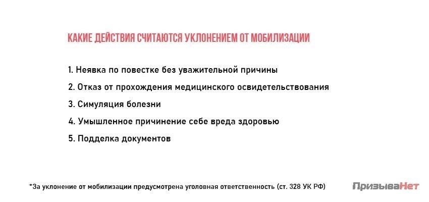 Условия, при которых может быть рассмотрен вопрос об уклонении от призыва