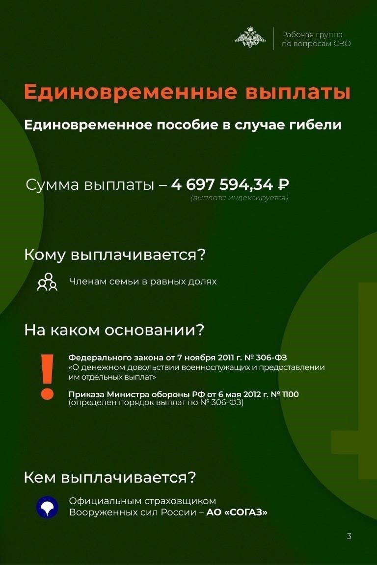 Условия приостановления срочного служебного контракта с гражданскими служащими, мобилизованными для участия в специальных военных операциях