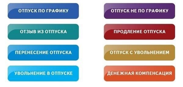 Условия продления военного отпуска: Каковы основания?