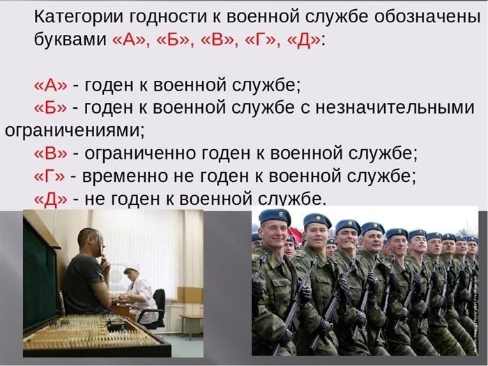 Понимание типов увольнений по состоянию здоровья