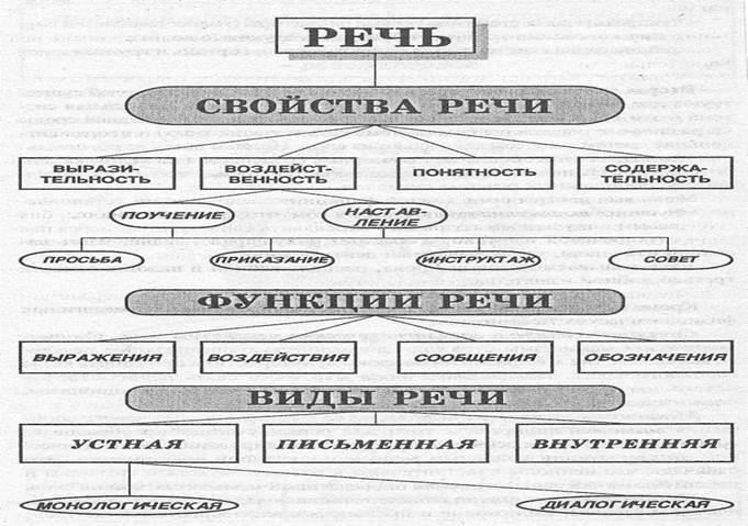 В делах такого рода, где действия обвиняемого подвергаются тщательному изучению, суд первой инстанции играет ключевую роль в установлении первоначальных рамок дела. От того, как суд отнесется к представлению доказательств, даче показаний и соблюдению процессуальных норм, зависит темп и возможный успех дела. Неправильное выполнение этих процедур может привести к задержкам, неправильному толкованию фактов или даже к ошибочным выводам об ответственности подсудимого.