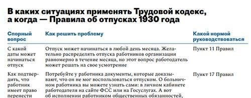 В каких ситуациях можно продлить военный отпуск?