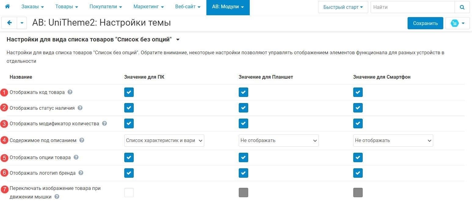 В каталоге часто используется иерархия для определения кодов. Отсутствие отражения этой структуры может привести к неполным или неточным спискам товаров.