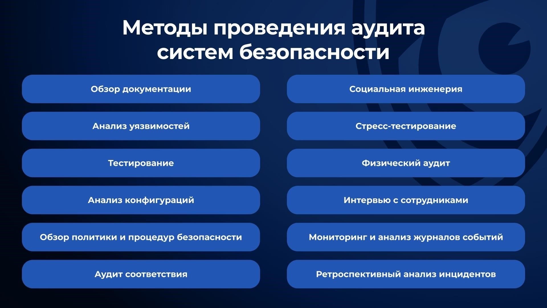 В процессе разработки и развертывания мер безопасности очень важно следовать четким протоколам тестирования и проверки системы. Это может включать аттестацию системы на соответствие требуемым стандартам и обеспечение ее устойчивости к выявленным угрозам. Любая система, работающая с конфиденциальными данными, должна проходить регулярные аудиты безопасности, чтобы гарантировать, что она остается эффективной в условиях меняющихся вызовов.