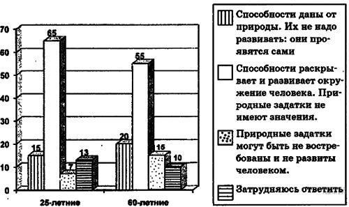 В разных системах различные показатели свидетельствуют о том, как правовые нормы проявляются и развиваются в более широких рамках управления. Роль государства в определении правового порядка часто зависит от взаимодействия с политическими институтами. Следующие пункты иллюстрируют эту связь: