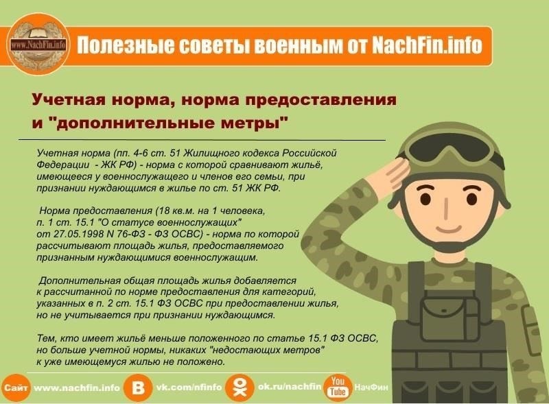 В случае досрочного увольнения со службы или изменения статуса военнослужащего могут быть затронуты его права на использование определенных льгот, включая специальные жилищные программы. Продолжительность службы, или «время в звании», играет решающую роль в определении того, разрешено ли дальнейшее участие в этих жилищных системах. Если военнослужащий увольняется, не дослужив до полного срока службы, его возможность участвовать в этих жилищных программах может быть ограничена.