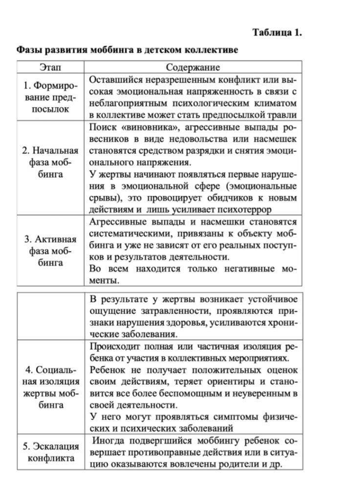 В случаях, когда возникают разногласия по поводу включения тех или иных периодов, документ описывает процедуры разрешения споров, направляя решения в соответствующие государственные органы или федеральные структуры. Правила направлены на обеспечение справедливости и прозрачности при определении размера пособий, на которые имеет право человек.