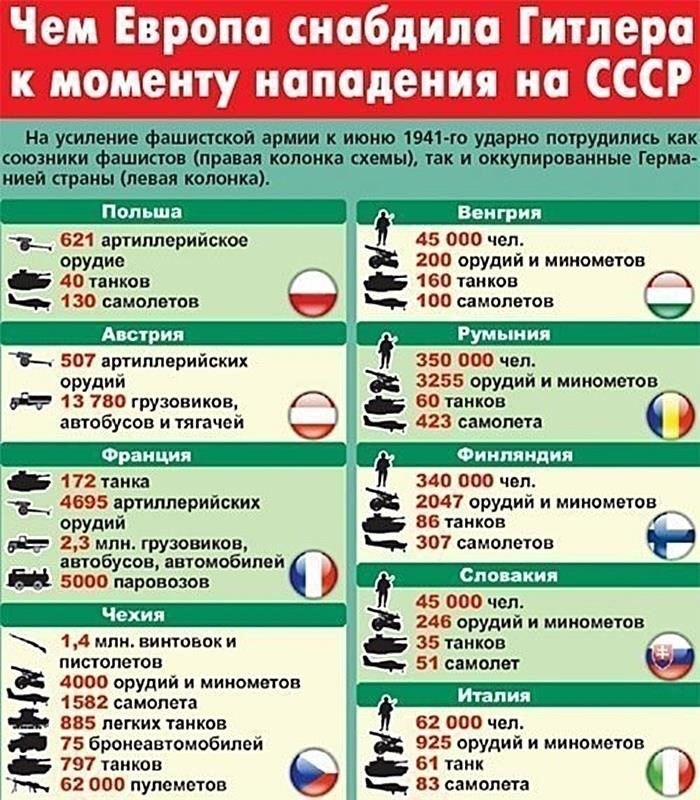 В Советском Союзе процесс демобилизации часто сопровождался строгими правилами и нормами. Современные ветераны могут ссылаться на эти исторические прецеденты, но для защиты крайне важно опираться на современные правовые нормы. На международном уровне правовая база в разных странах отличается, поэтому необходимо знать конкретные законы страны, в которой происходит демобилизация.