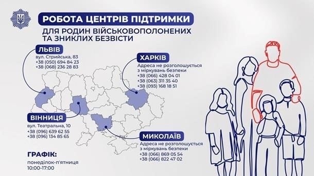 В таких тяжелых ситуациях, как часто говорит Виталий, активист, работающий на месте событий, «первые 24 часа имеют решающее значение, и доставка врачей и медсестер на место происшествия может означать разницу между жизнью и смертью». Успех этой операции зависит от слаженной координации между медицинскими бригадами, местными властями и военными подразделениями.