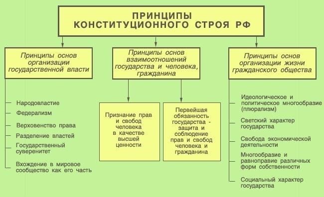В заключение следует отметить, что получение квалификационного знака - это не только признание опыта и знаний прокурора в области военного права, но и шаг к укреплению целостности и профессионализма военно-правовых институтов. Оно свидетельствует о приверженности ценностям справедливости, ответственности и постоянного совершенствования правовых систем в оборонных контекстах.